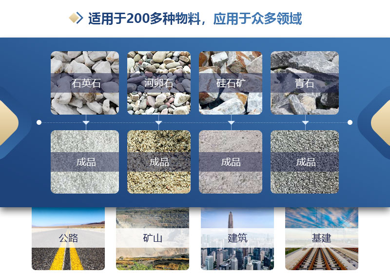 双齿辊制砂机