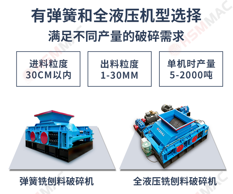 齿辊破碎机落地页_04