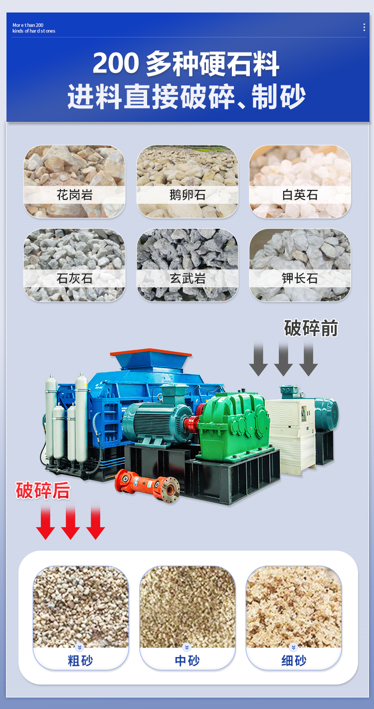 对辊制砂机适应物料