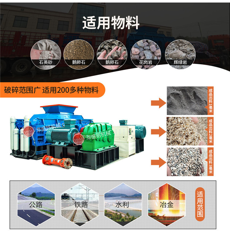 液压对辊制砂机