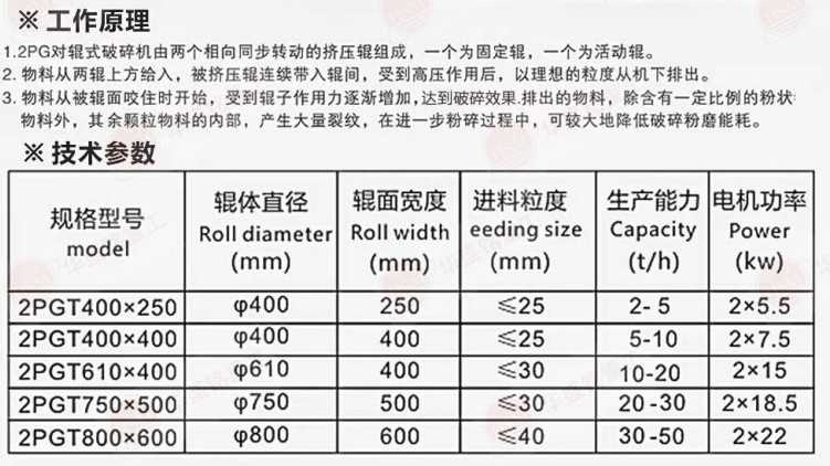 对辊破 碎机型号 对辊破 碎机型号