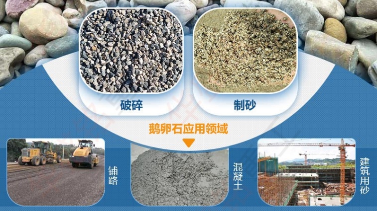 石灰石制砂机 石灰石制砂机