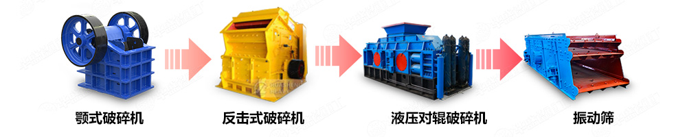 对辊破碎机制砂生产线